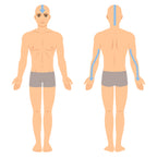 TempooCos Aang Temporary Tattoos Set