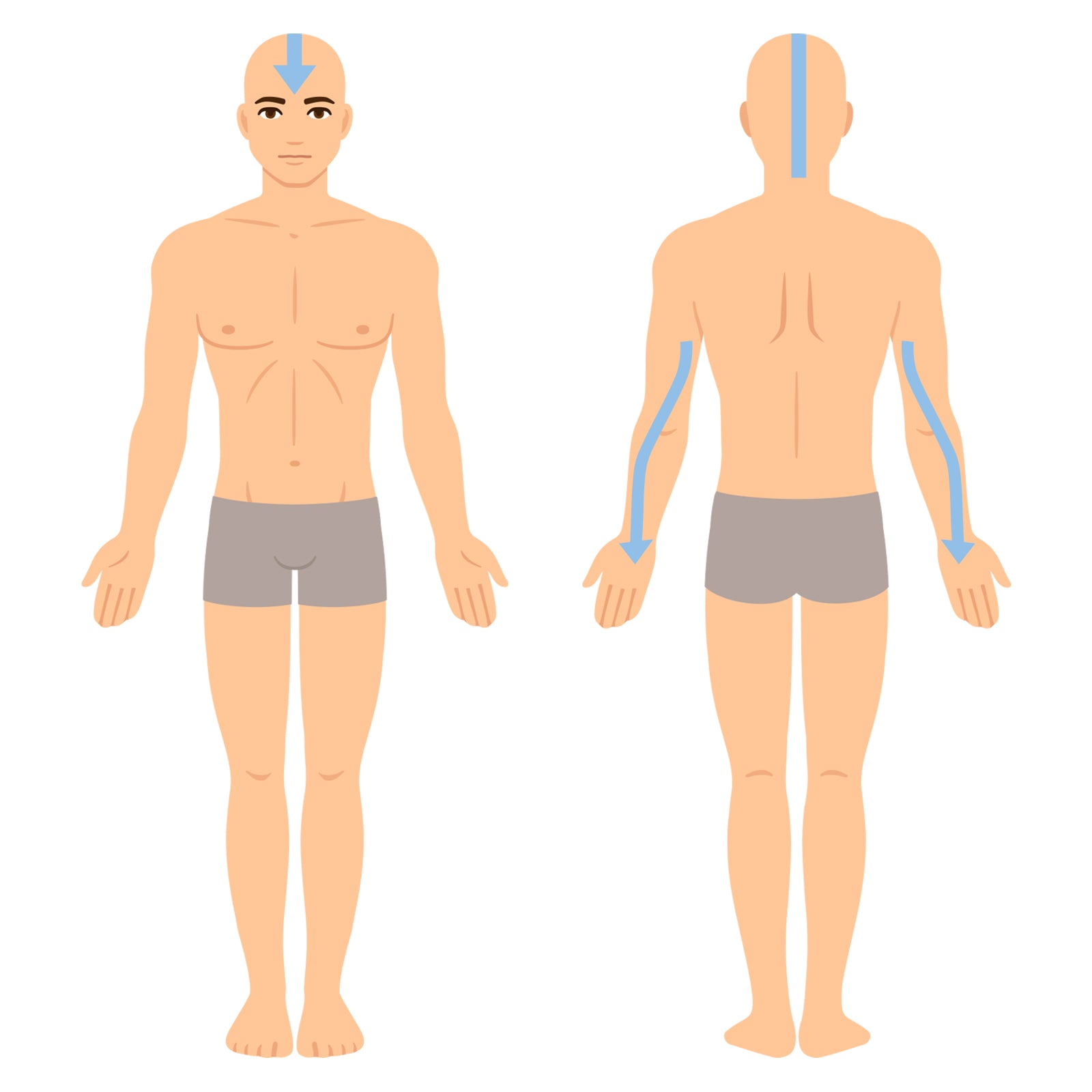 TempooCos Aang Temporary Tattoos Set